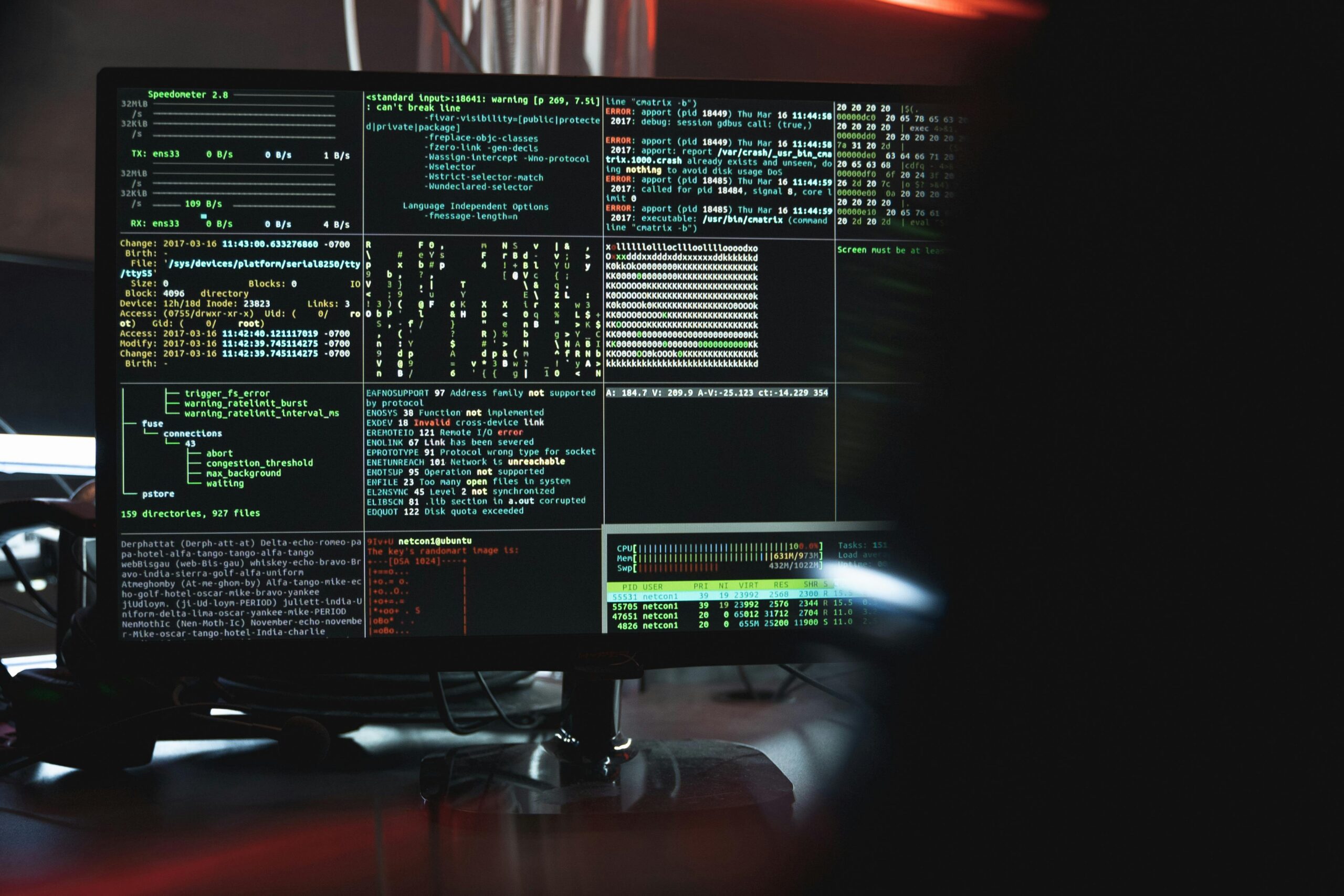 Cyber 2